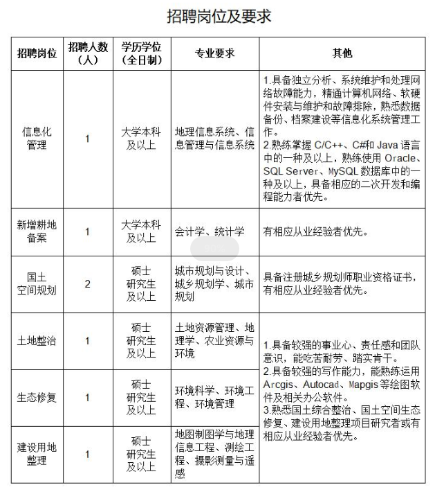 微信图片_20220523102213.png