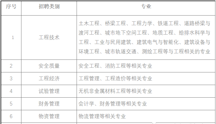 1654135429378478.png 微信图片_20220602100121.png