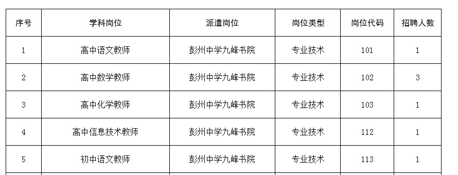 1654392284427659.jpg 微信图片_20220605092020.jpg
