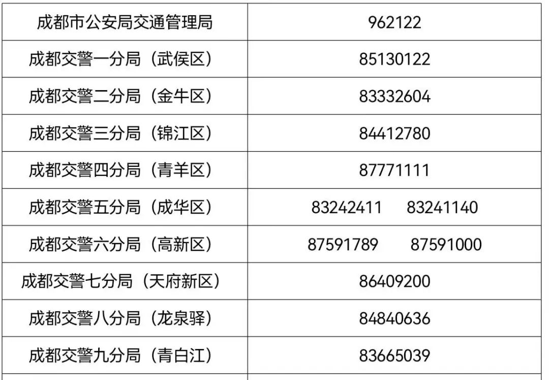 事关高考！这些服务热线、便民措施请收好