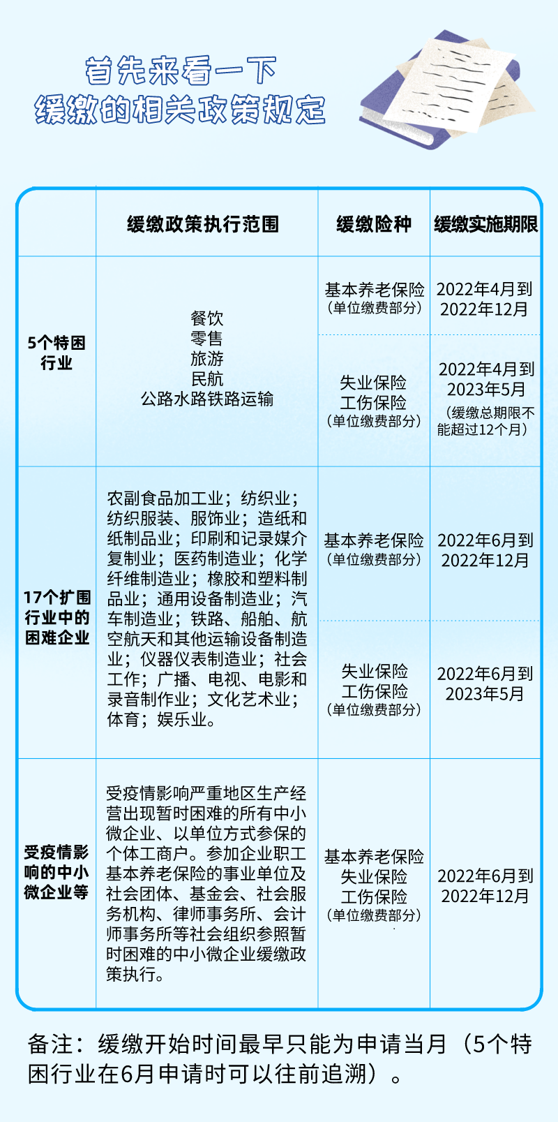 微信图片_20220624111405.png