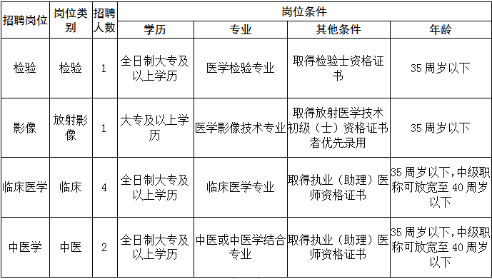微信图片_20220629141038.png