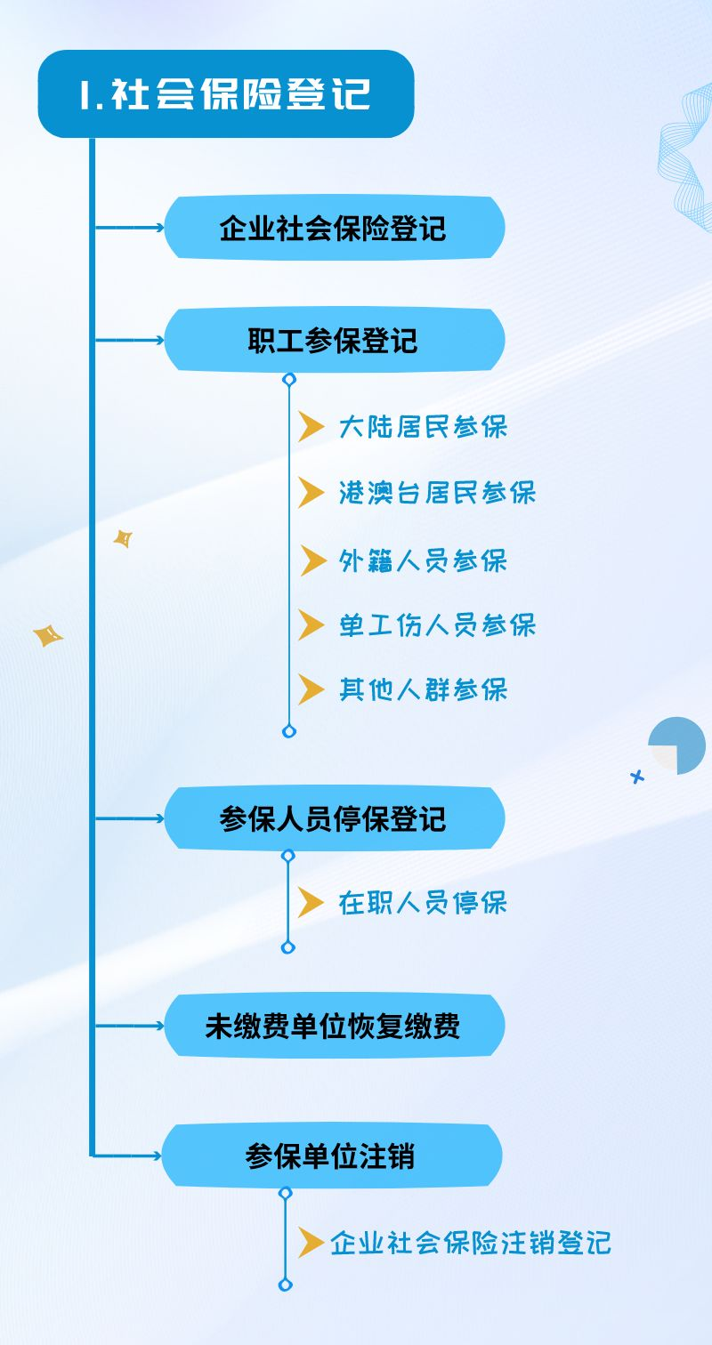 微信图片_20220804131726.png