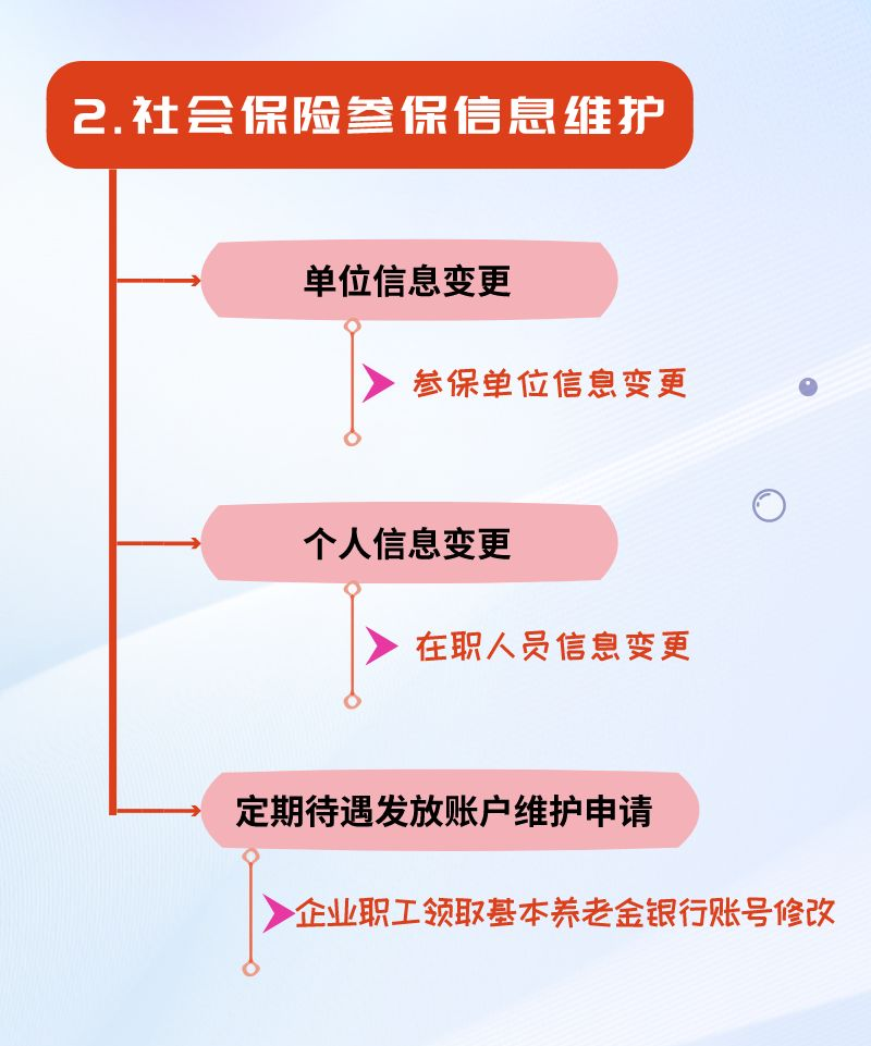微信图片_20220804131730.png