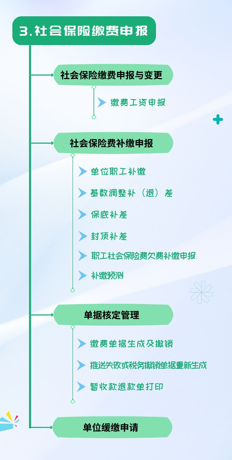 微信图片_20220804131733.png