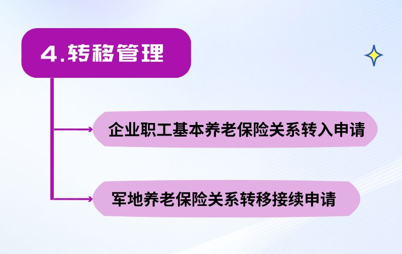 微信图片_20220804131736.png