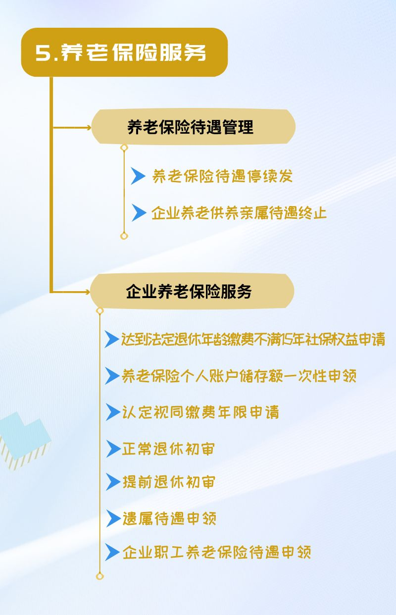 微信图片_20220804131741.png