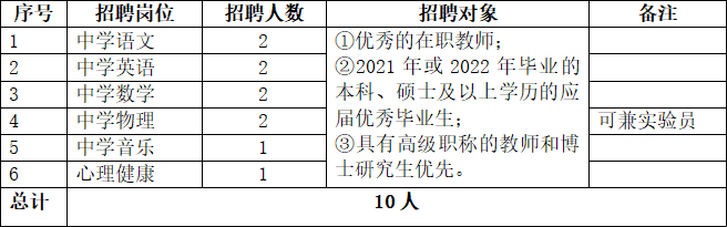 微信图片_20220817170147.png