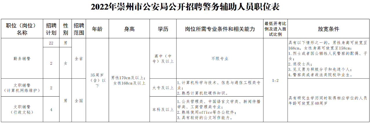 1660892805944711.png 微信图片_20220819150608.png