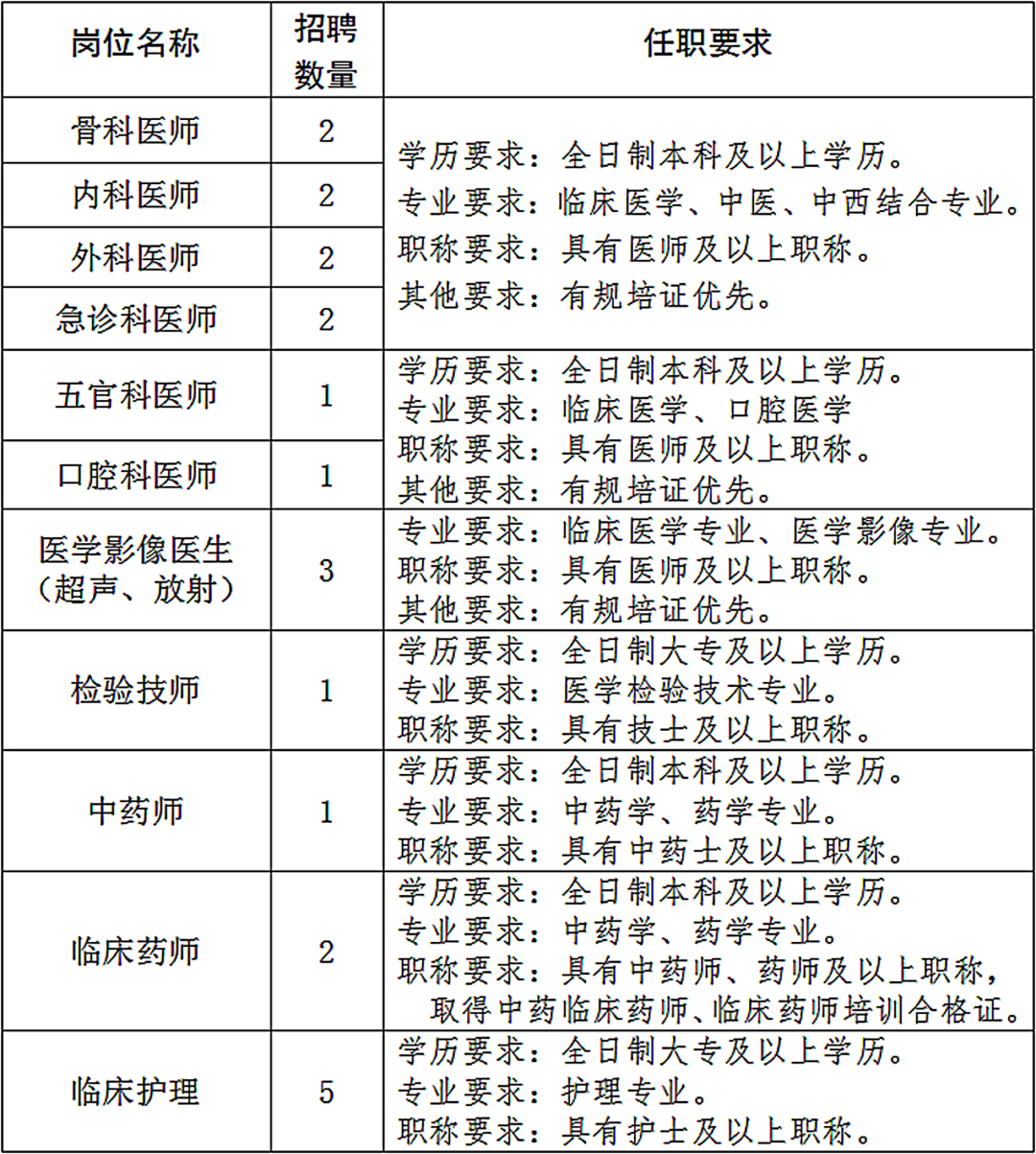 微信图片_20220819152553.png
