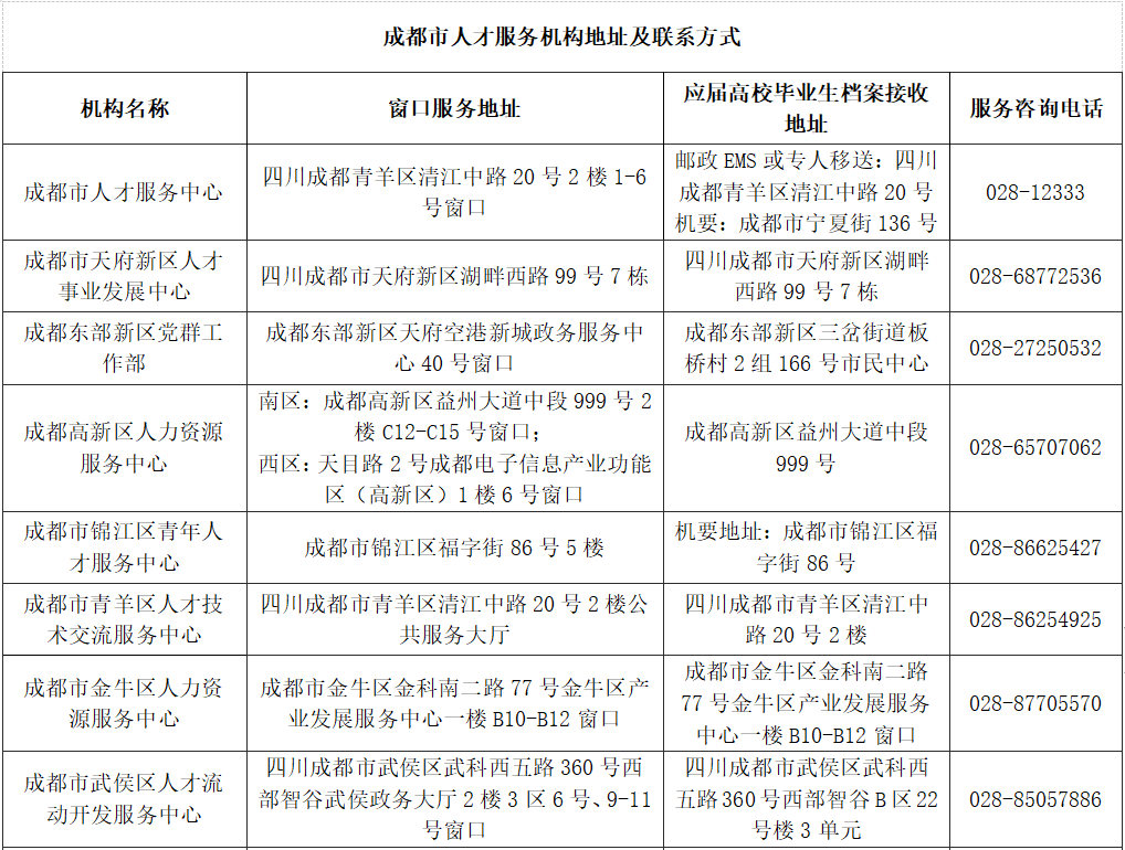 微信图片_20220826145730.png