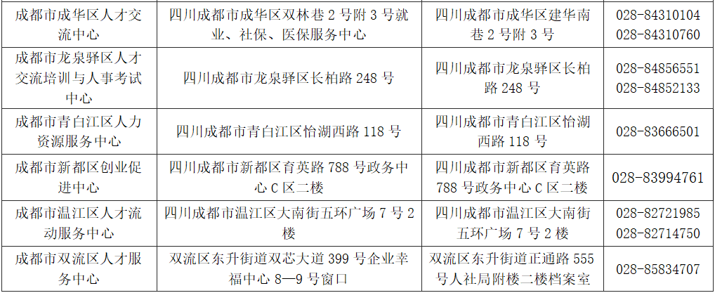 微信图片_20220826145741.png