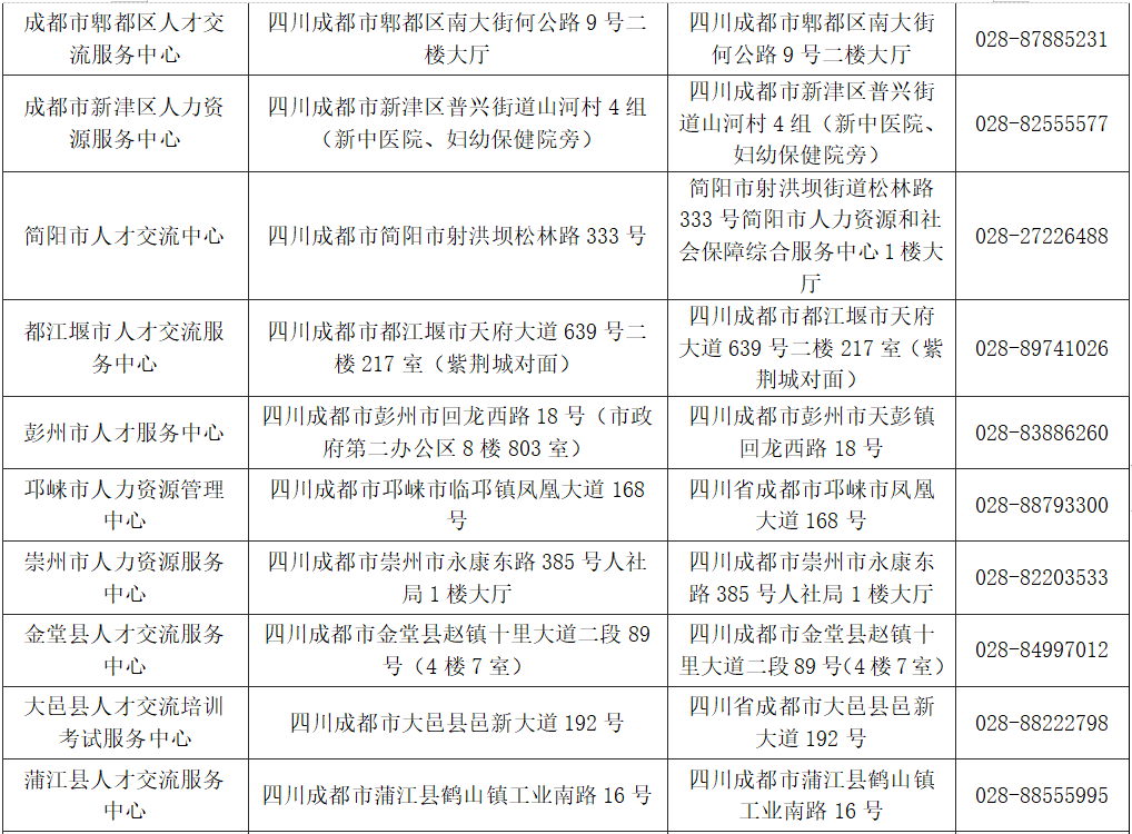微信图片_20220826145746.png