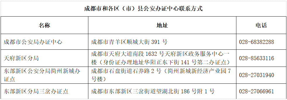 微信图片_20220826145753.png