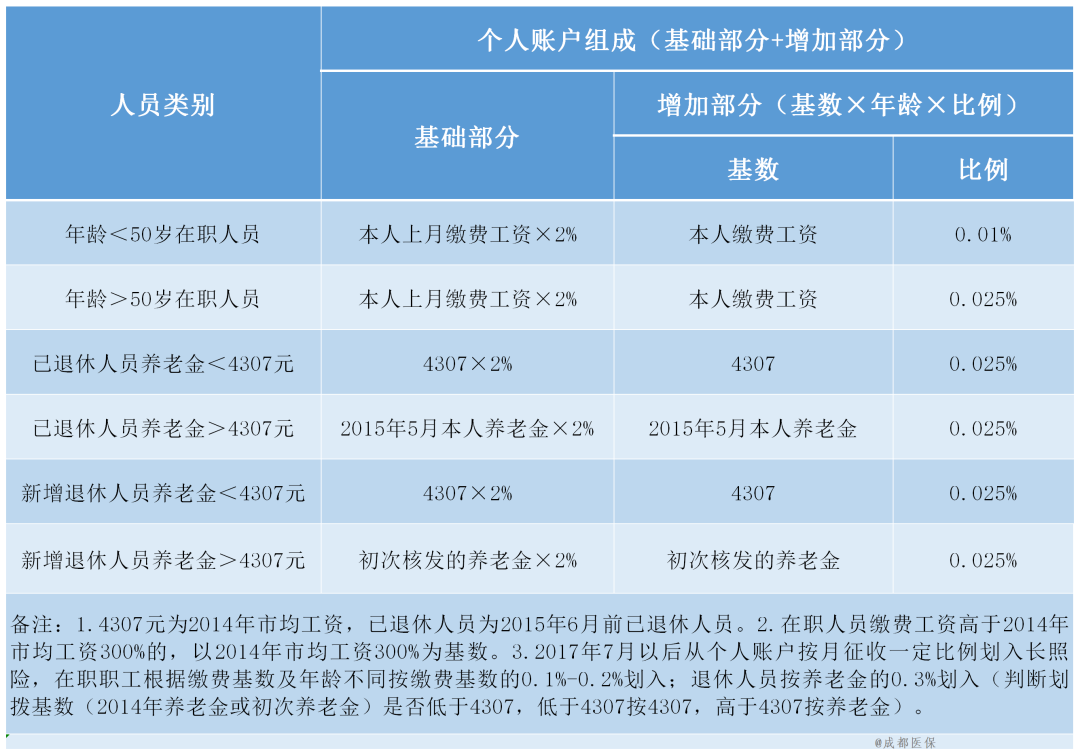 微信图片_20220827143559.png