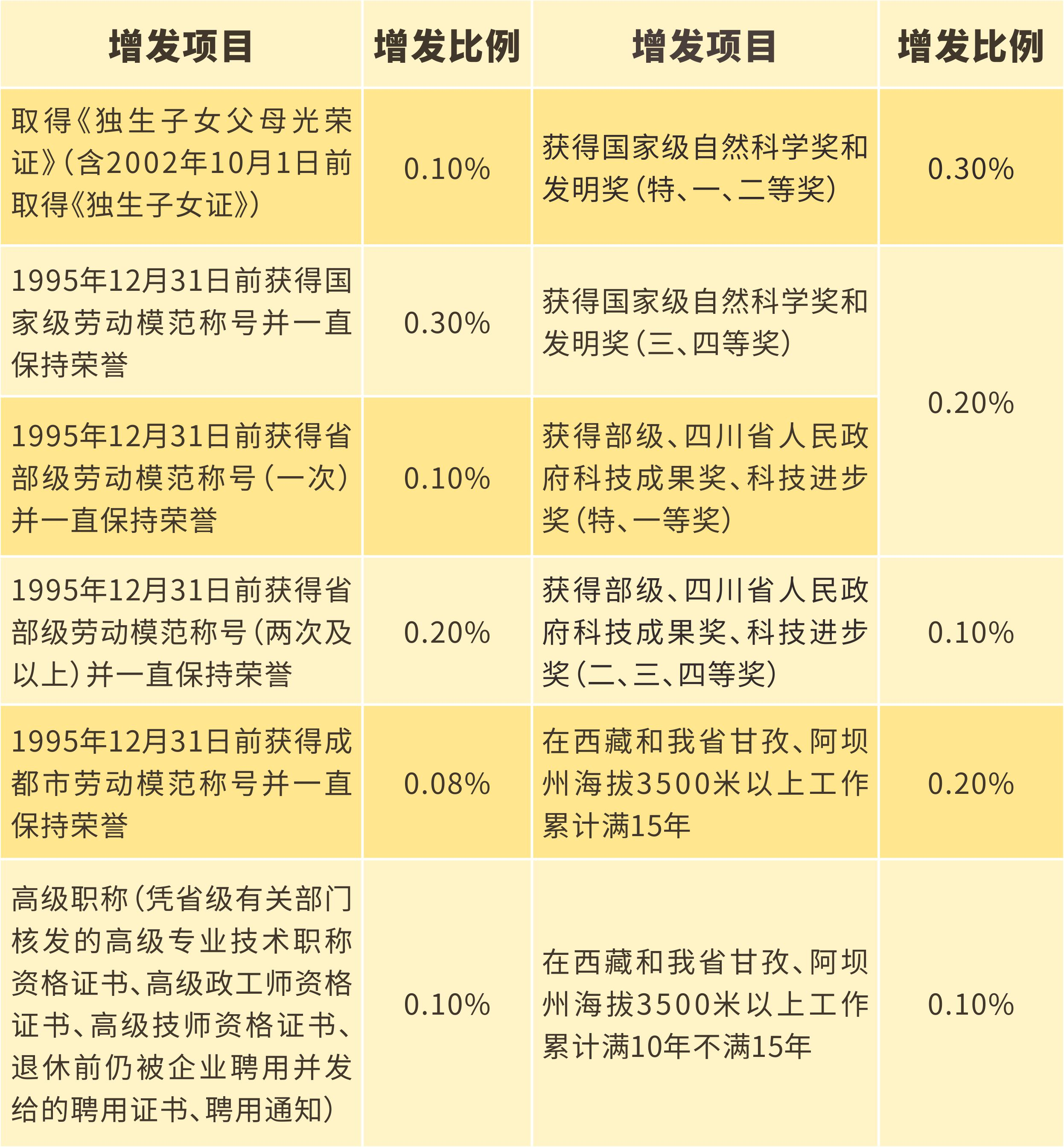 微信图片_20221111104607.png