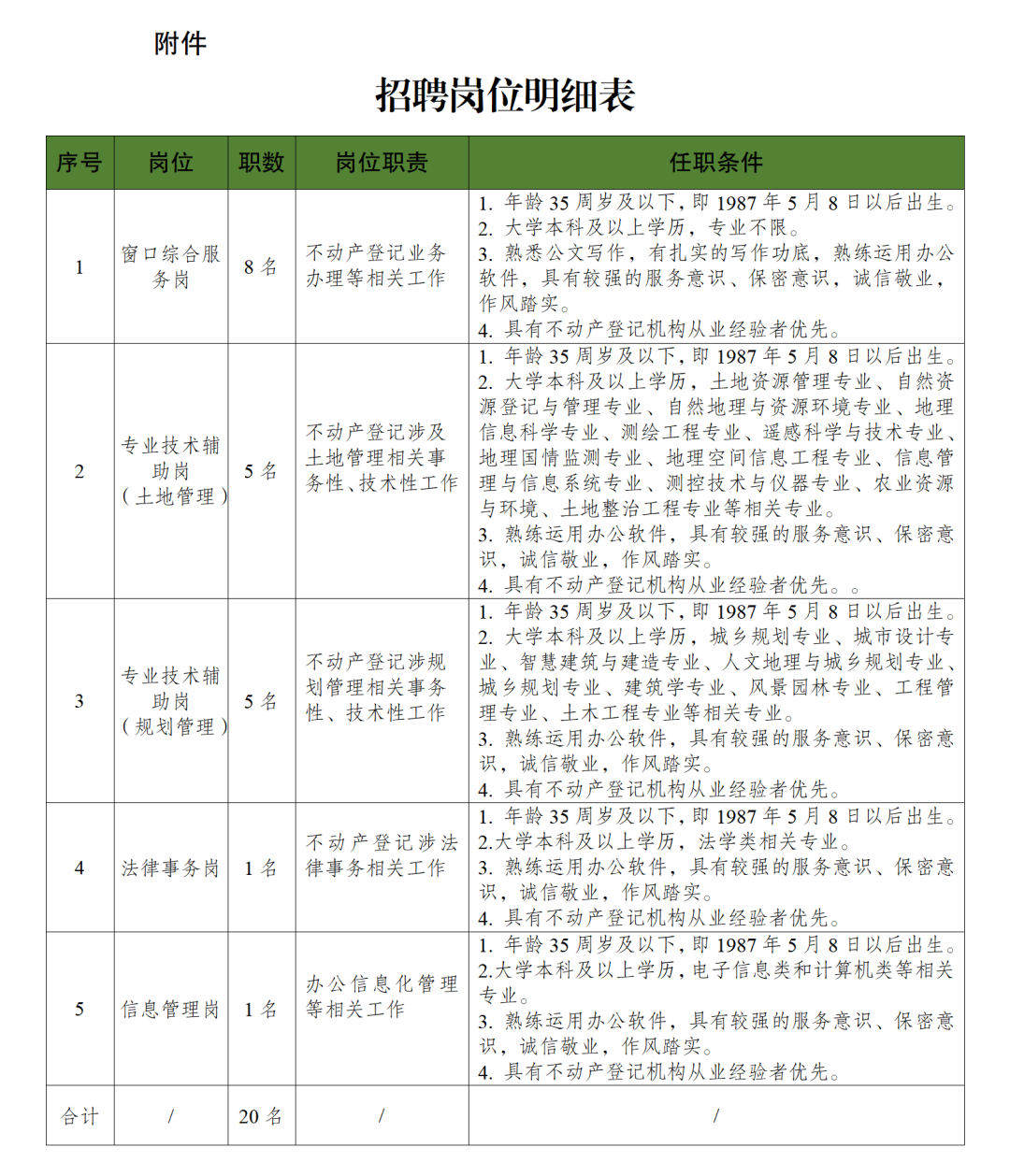 微信图片_20230509135118.png