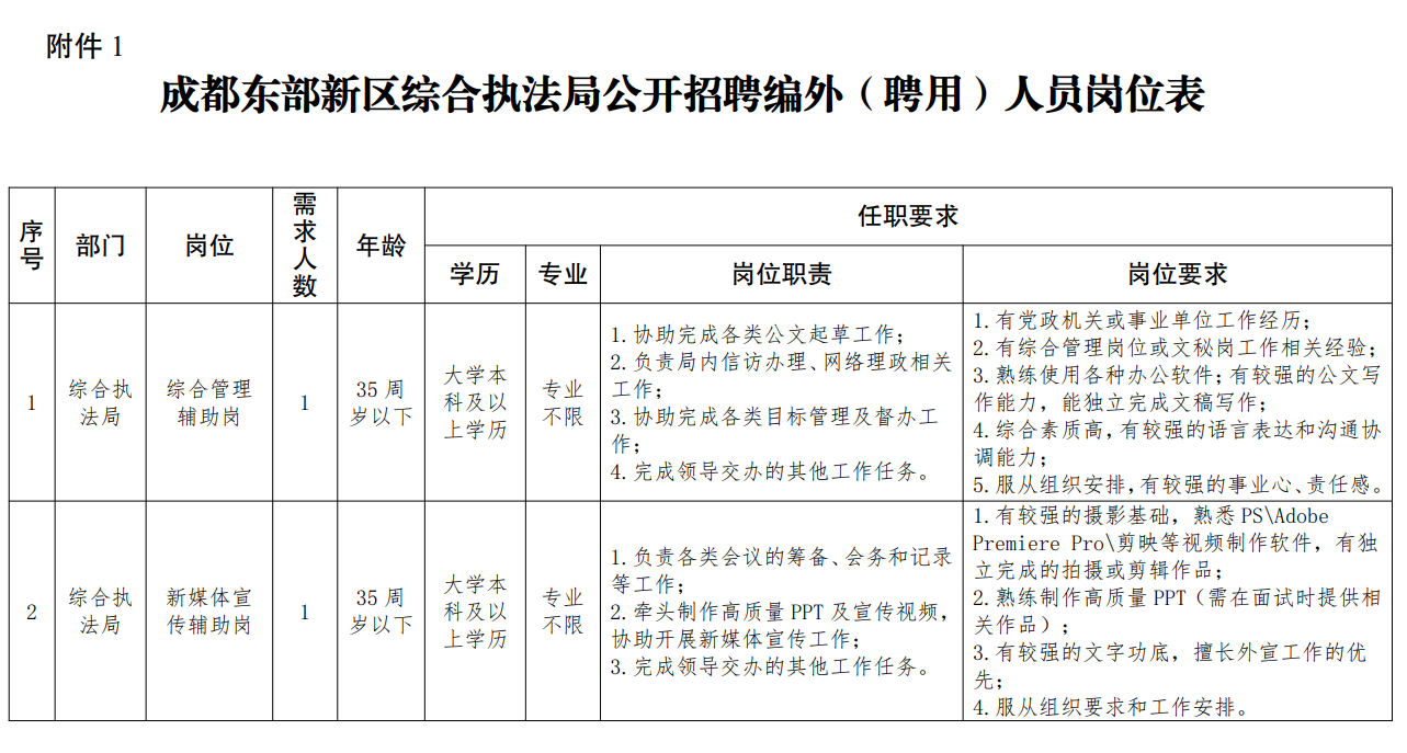 成都_20230712100701.png