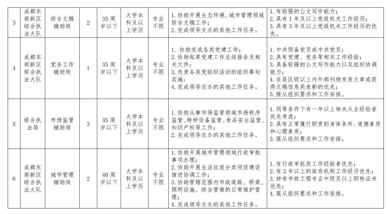 成都_20230712100712.png