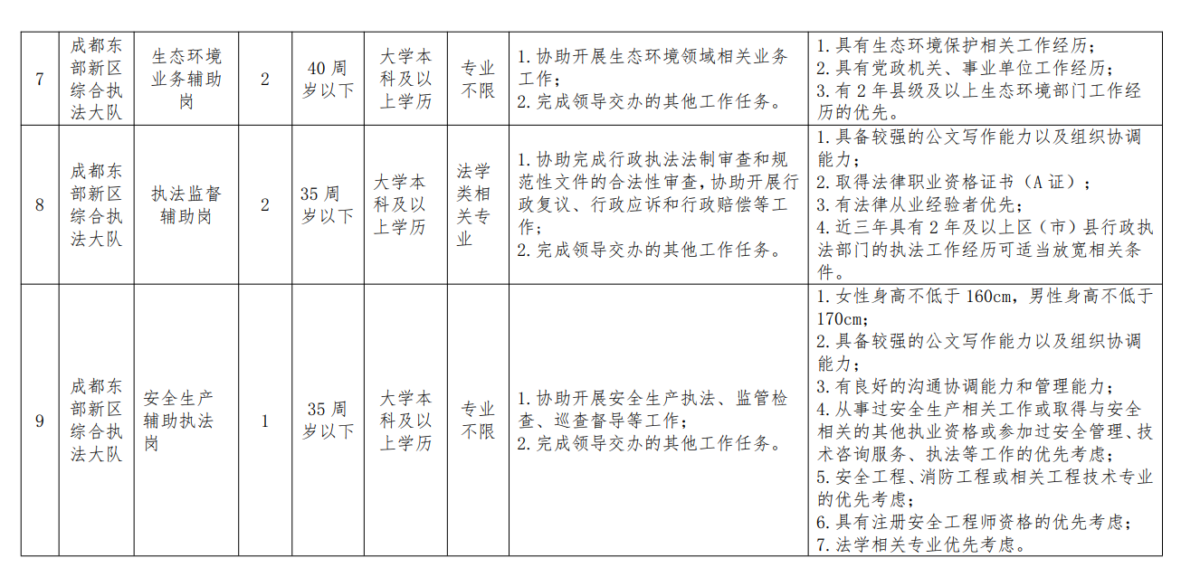 成都_20230712100724.png