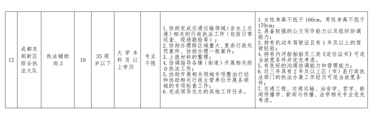 成都_20230712100755.png