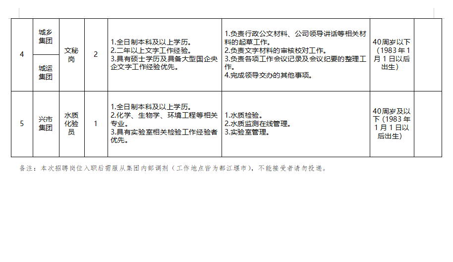 截图202310273.png