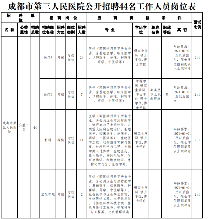 医院.png
